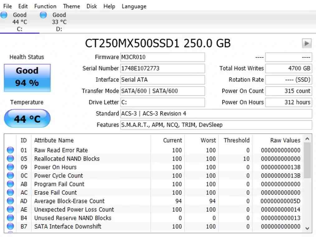 چگونه با تست سخت افزار از وقوع مشکل برای رایانه پیشگیری کنیم؟ 5 تست سخت افزار کامپیوتر